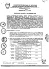 Vista preliminar de documento CONTRATO DE SERVICIO 135-2024-ORA - ADDENDA 145-2024