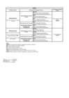 Vista preliminar de documento Conformación del Equipo Técnico 28.05.2024 VF