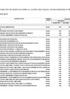Vista preliminar de documento Anexo 06: Octava modificación al Cuadro Multianual de Necesidades de la Unidad Ejecutora 003-1752