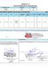 Vista preliminar de documento 238.1. ANEXO 1 - RD N° 238-2024-PNVR Informe de liquidación final