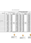 Vista preliminar de documento ANEXO RJ_078_frijol_arveja_lenteja_22.05F  1  F