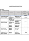 Vista preliminar de documento RM 000222-2024-MC- ANEXO
