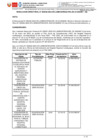 Vista preliminar de documento R.D 338