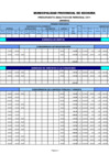 Vista preliminar de documento Presupuesto Analítico de Personal - Obrero