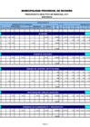 Vista preliminar de documento Presupuesto Analítico de Personal - Empleado