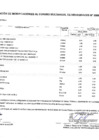 Vista preliminar de documento Anexo N°06 Aprobación de Modificaciones al Cuadro Multianual de Necesidades N°00000017