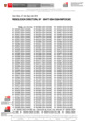 Vista preliminar de documento RESOLUCION DIRECTORAL-000477-2024-DGIA-VMPCIC