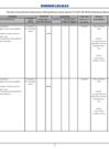 Vista preliminar de documento div-class-2qs3tf-truncatedtext-module-wrapper-fg1km9p-classtruncatedtext-module-lineclamped-85ulhh-style-max-lines5tupa-fap-p-div_compress
