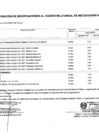 Vista preliminar de documento Anexo 6 Aprobación de modificaciones al cuadro anual de necesidades 00000039