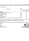 Vista preliminar de documento Anexo 6 Aprobación de modificaciones al cuadro anual de necesidades 00000042