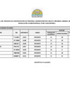 Vista preliminar de documento CUADRO DE MÉRITO  FINAL 276 - OFICINISTA