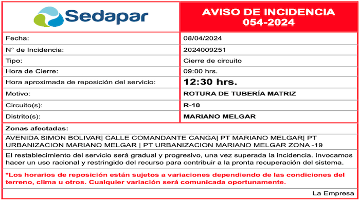 Incidencia 054-2024