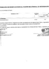 Vista preliminar de documento Anexo 6 Aprobación de modificaciones al cuadro anual de necesidades 00000054
