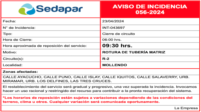 Incidencia 056-2024