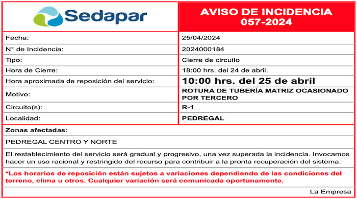 Incidencia 057-2024