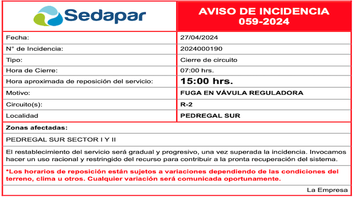 Incidencia 059-2024