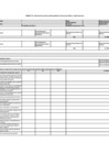 Vista preliminar de documento Anexo N° 05.02 - Anexo 12 - Informe de revisión del ETO