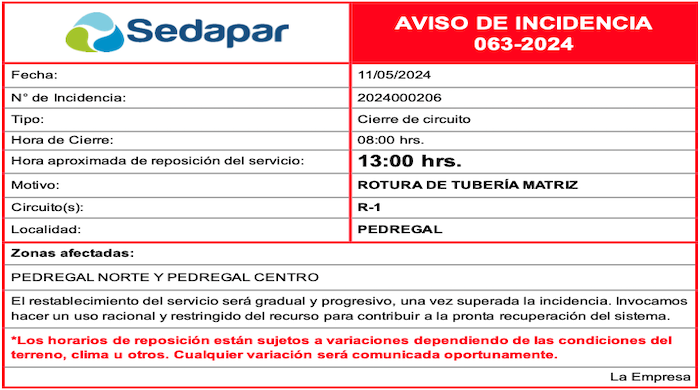 Incidencia 063-2024