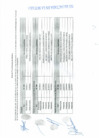 Vista preliminar de documento Acta de transferencia de gestión 2022