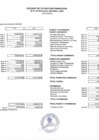 Vista preliminar de documento Estado de situación financiera 2022 Y 2021