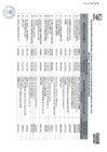 Vista preliminar de documento LISTA DE PARTICIPANTES INSCRITOS PARA RENDICION DE CUENTAS 2024