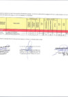 Vista preliminar de documento PUBLICACIÓN DE RESULTADOS FINALES CONVOCATORIA CAS N°002-2024-MDJ