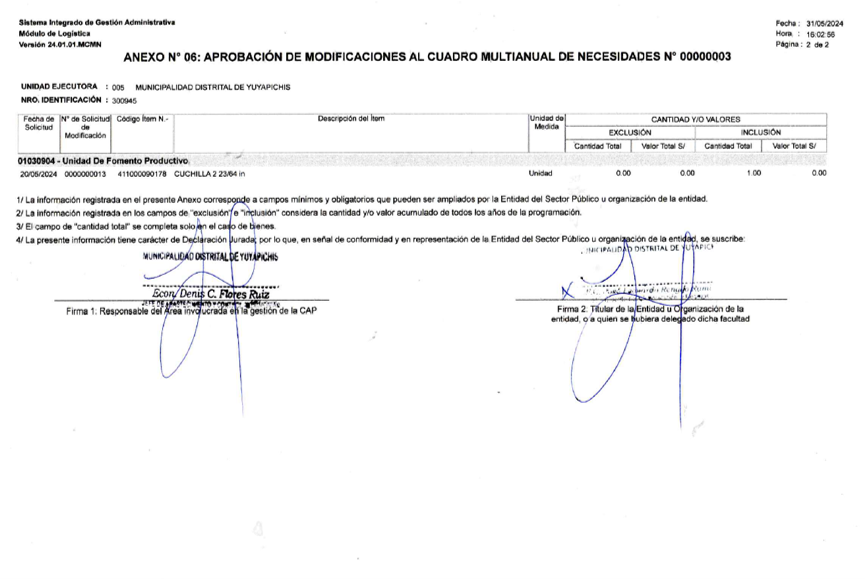 Anexo N°6 aprobacion de modificion al cuadro multi anual de necesidades N°03