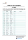 Vista preliminar de documento Resultados de evaluación de fichas de inscripción 