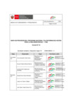Vista preliminar de documento Mapa de Procesos - PAIS 30.05.24