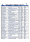 Vista preliminar de documento PADRON AGENTES AUTORIZADOS - MAYO 2024