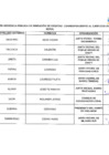Vista preliminar de documento LISTA DE ASISTENCIA AUDIENCIA - MAYO 2024