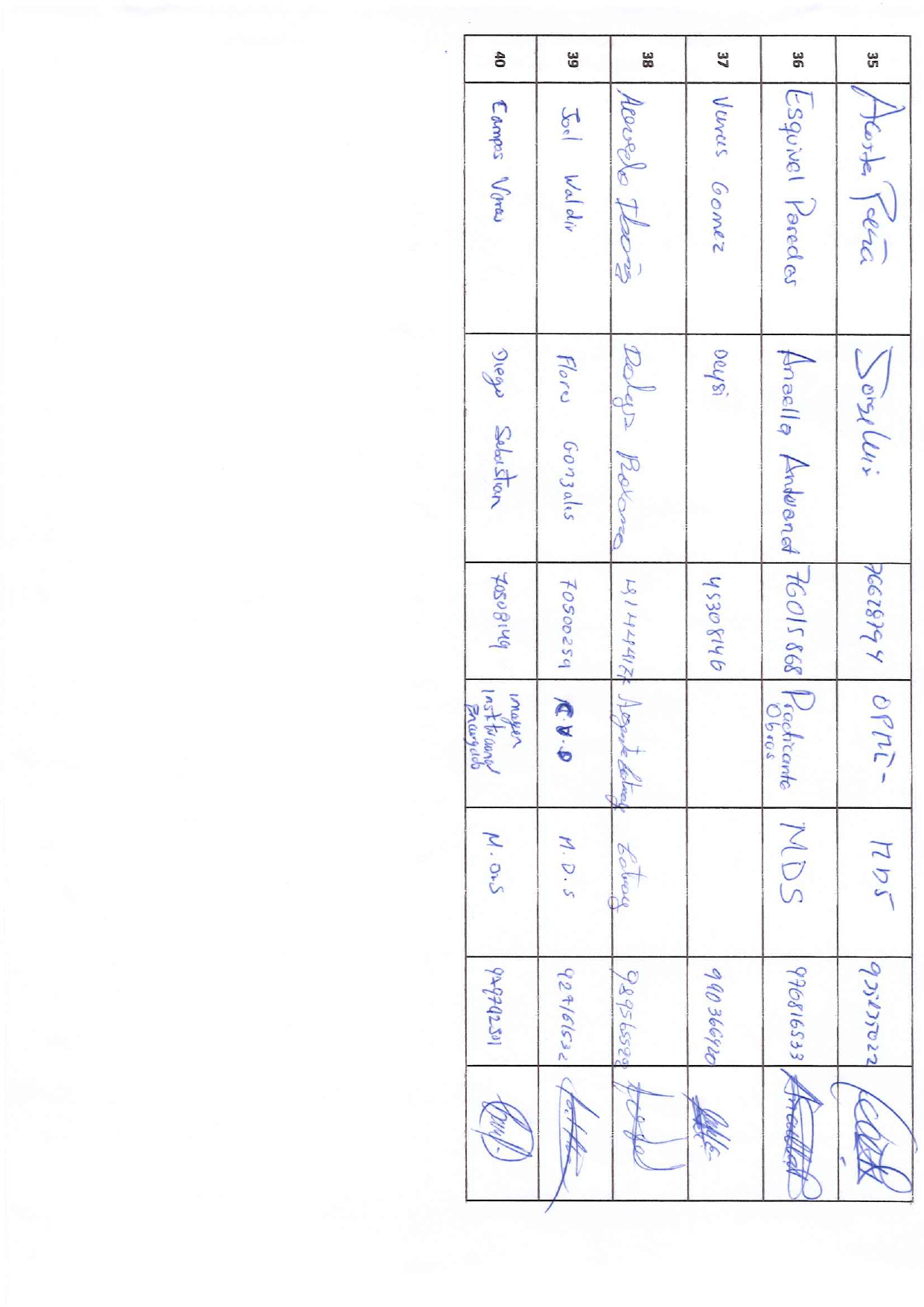 lista