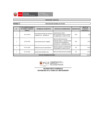 Vista preliminar de documento Penalidades Aplicadas 2024 - Abril
