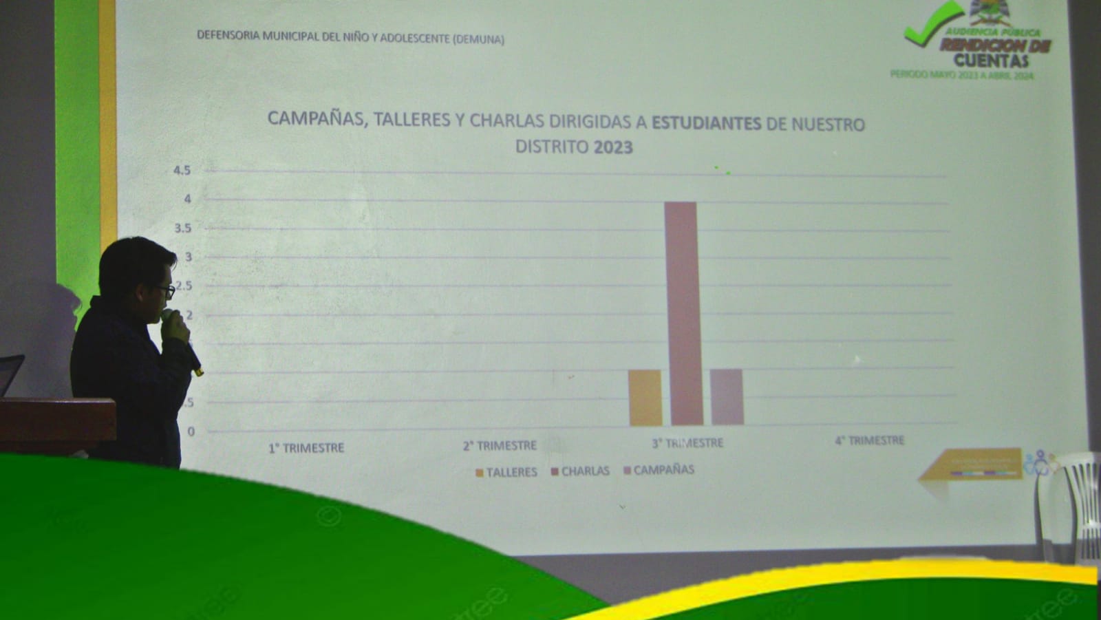 Exposición de audiencia publica