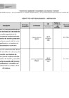 Vista preliminar de documento ABRIL-2024-PENALIDADES