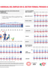 Vista preliminar de documento Infografia - Feb 2024