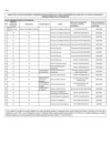 Vista preliminar de documento Lista de sujetos obligados - Ley 31564 (Mayo 2024)
