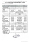 Vista preliminar de documento lista de sujetos obligados 06-24