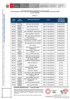 Vista preliminar de documento ANEXO OFICIO MÚLTIPLE 254 – 2024