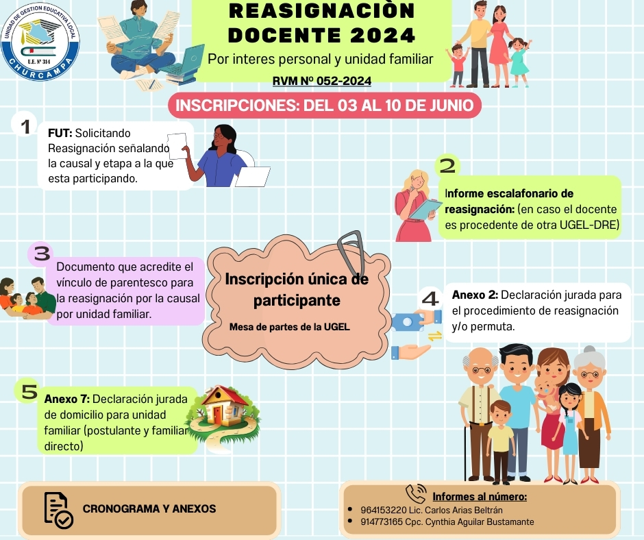  Reasignación Docente 2024 por interés personal y unidad familiar 