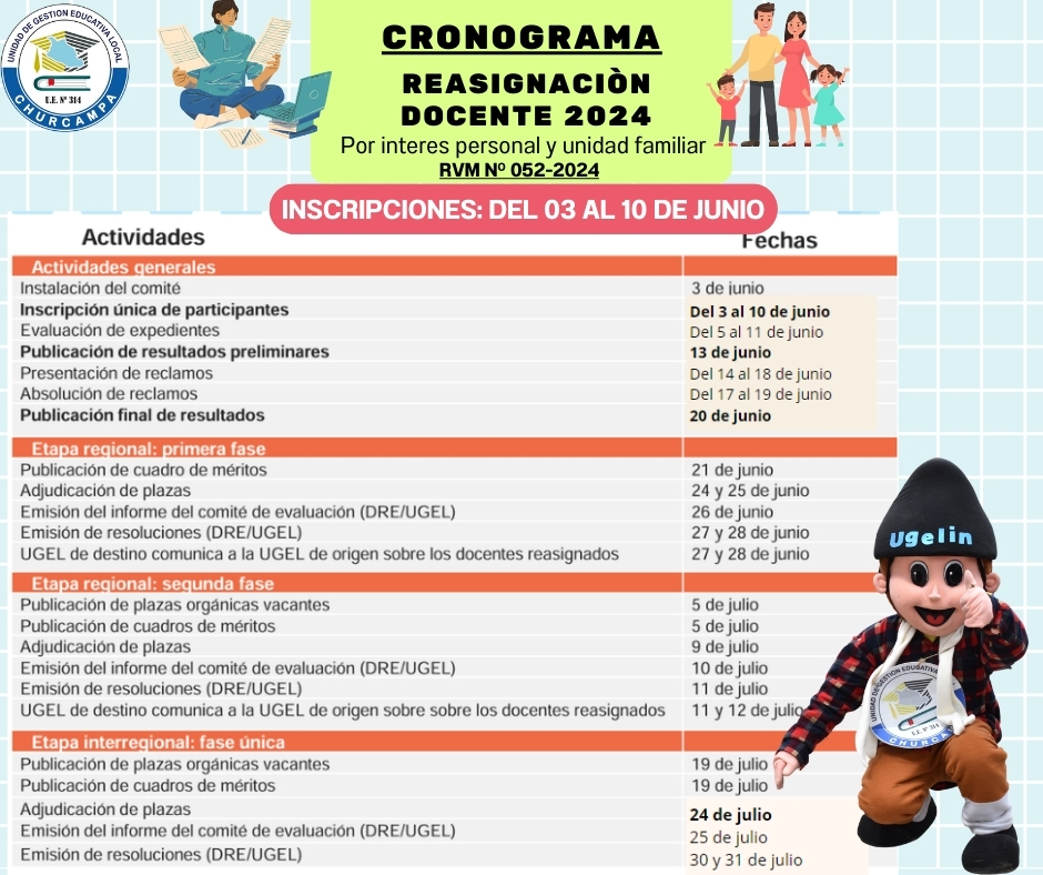  Reasignación Docente 2024 por interés personal y unidad familiar 