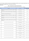 Vista preliminar de documento LISTADO OBLIGADOS LEY 31654  AL 31.05.24[R]