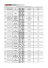 Vista preliminar de documento Listado de OGRH del mes de mayo