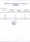 Vista preliminar de documento ANEXO MODIFICACION PRESUPUESTARIAS -MES DE MAYO