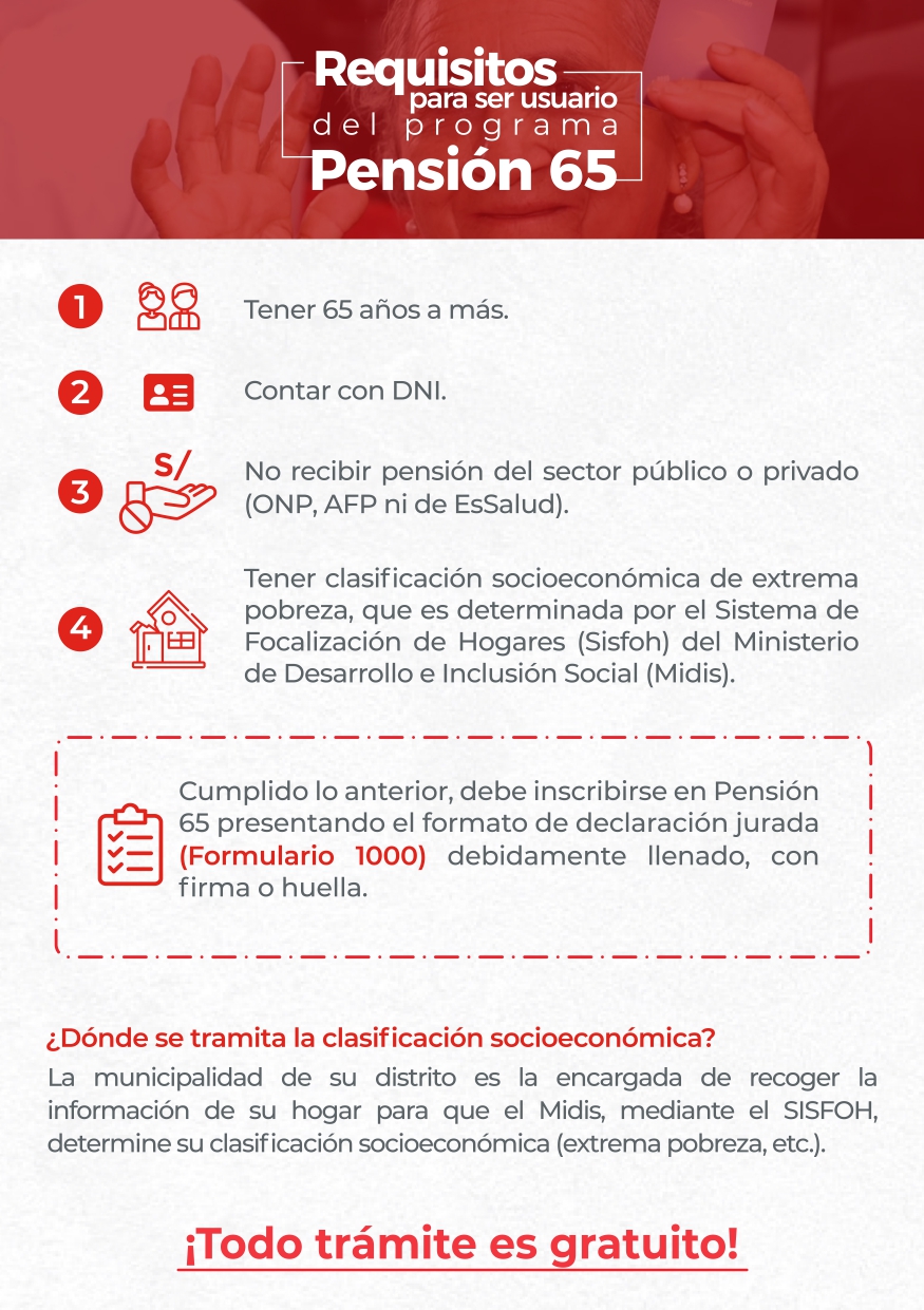 Requisitos