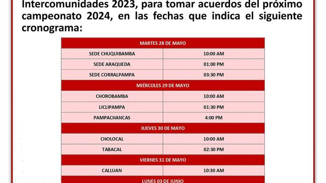 Campeonato Intercomunidades 