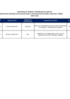 Vista preliminar de documento Transparencia - Matriz - Procedimientos de Selección MAYO