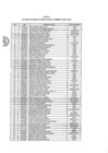 Vista preliminar de documento ANEXO 1 - RM N 094-2024-TR
