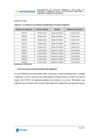 Vista preliminar de documento Tomo 03_DIA Orellana