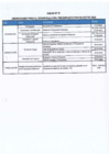Vista preliminar de documento AGENDA PRESUPUESTO PARTICIPATIVO 2025